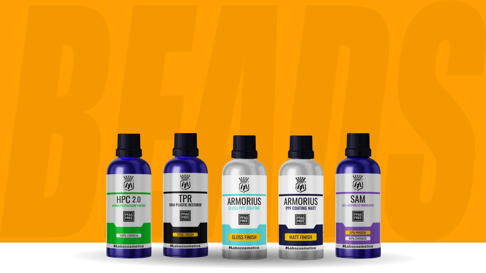 Ceramic Coatings – Labocosmetica USA
