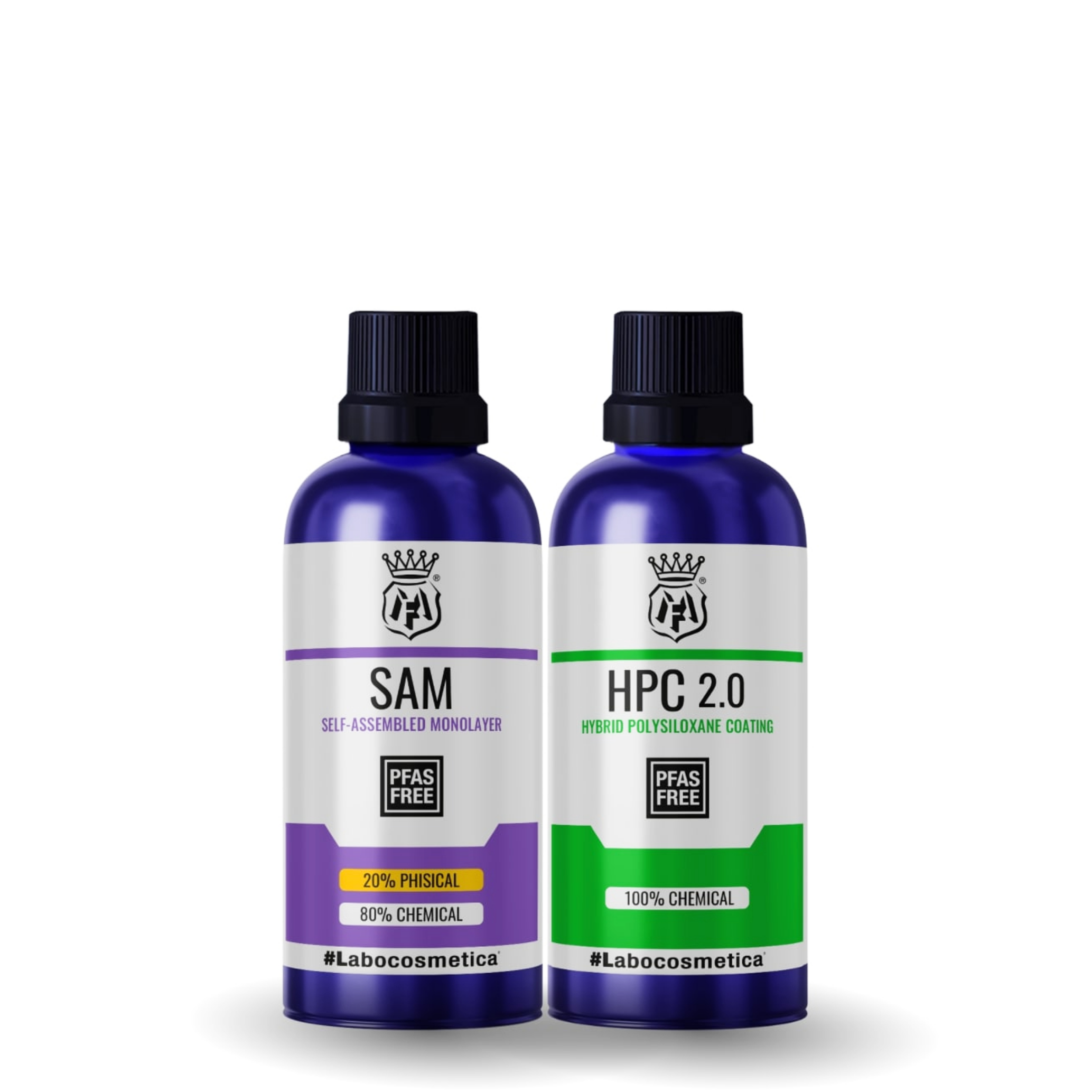 SAM + HPC 2.0 - Ceramic Coating – Labocosmetica USA
