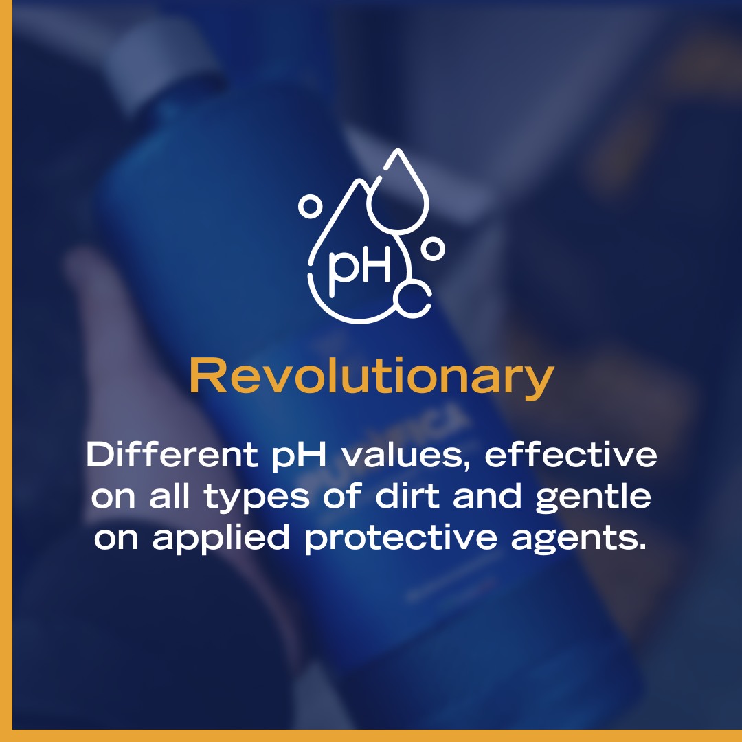 3pH® Protection System – Labocosmetica USA