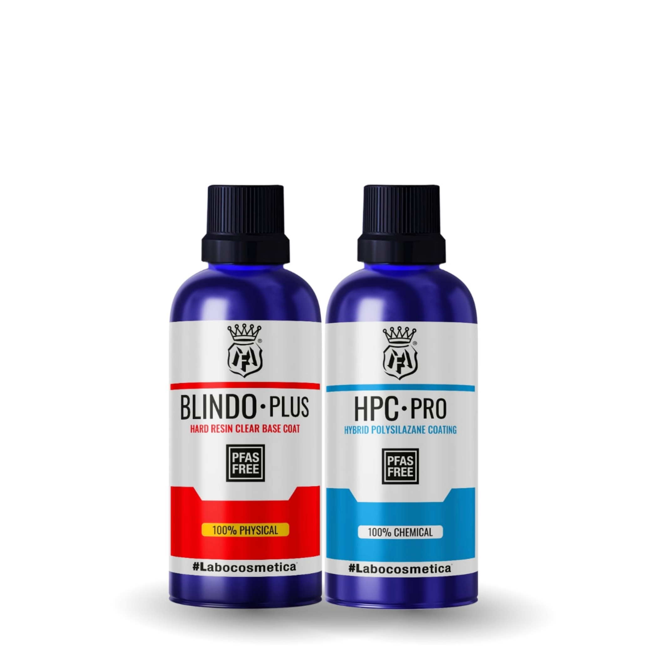 BLINDO PLUS + HPC PRO - Ceramic Coating