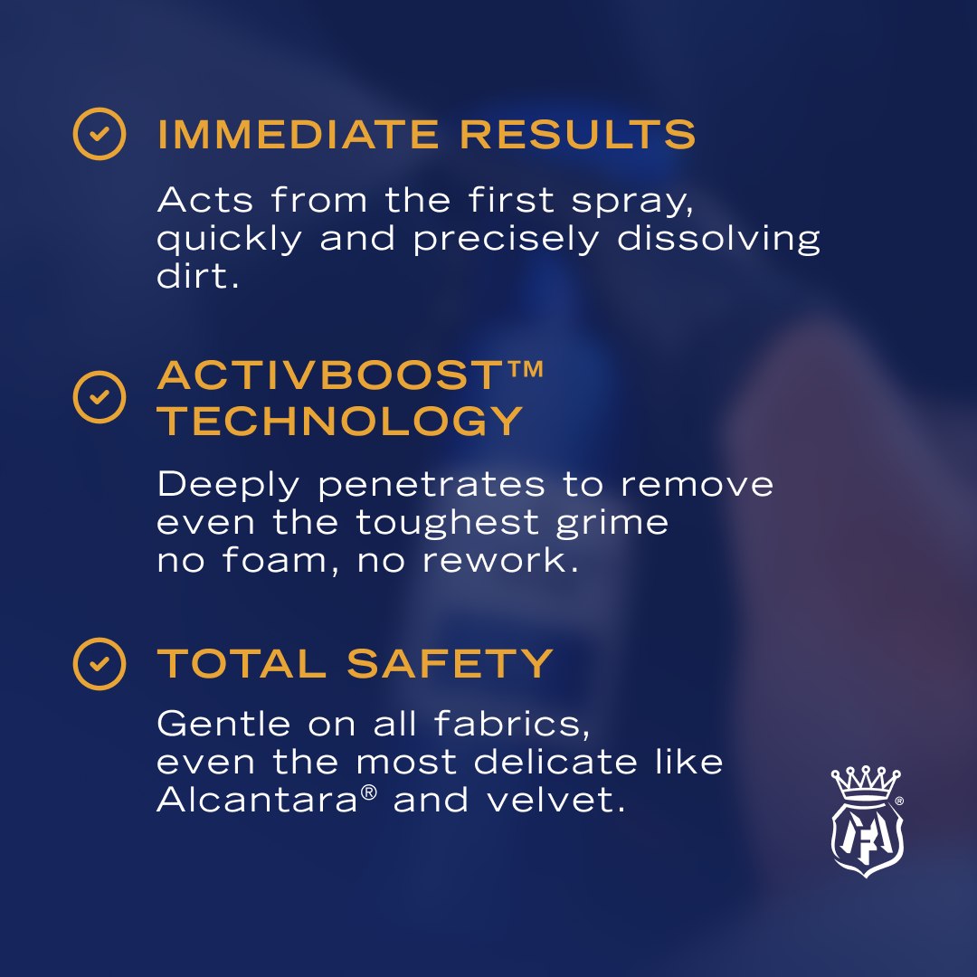 Texia TEXIA - Fabric Cleaner Ready to Use – Labocosmetica USA