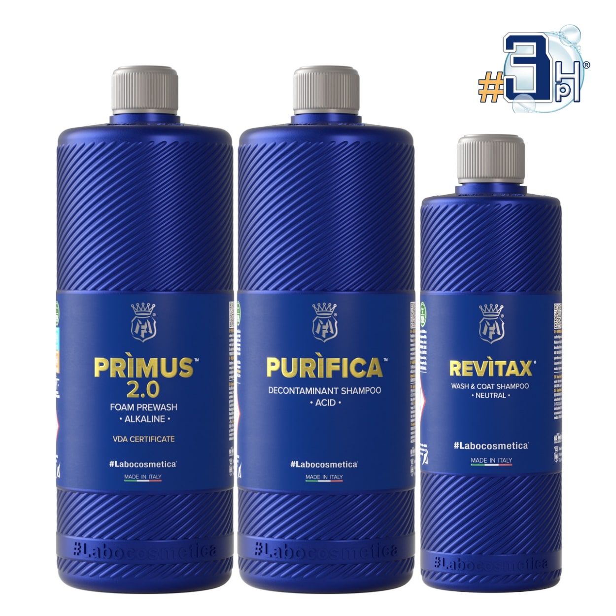 3pH® Protection System