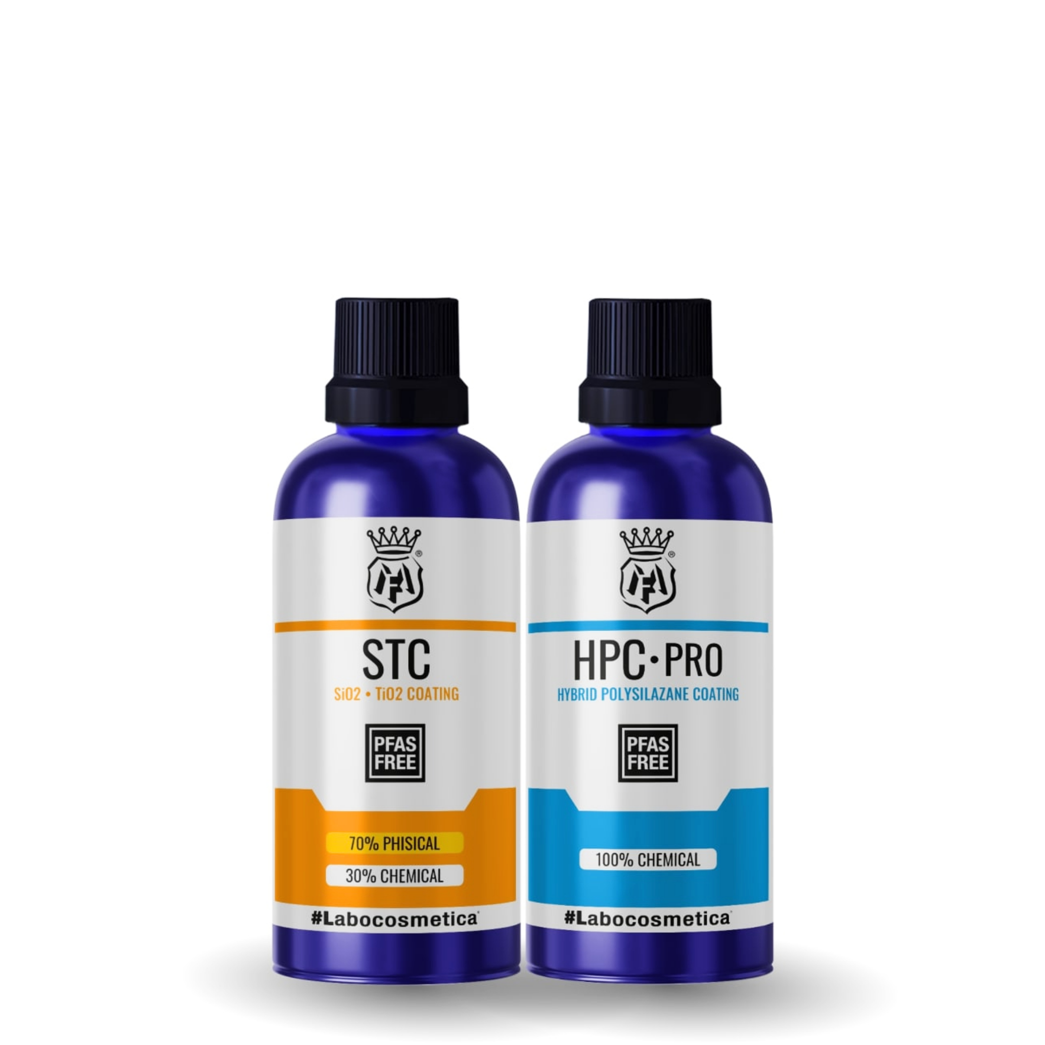 STC + HPC PRO - Ceramic Coating