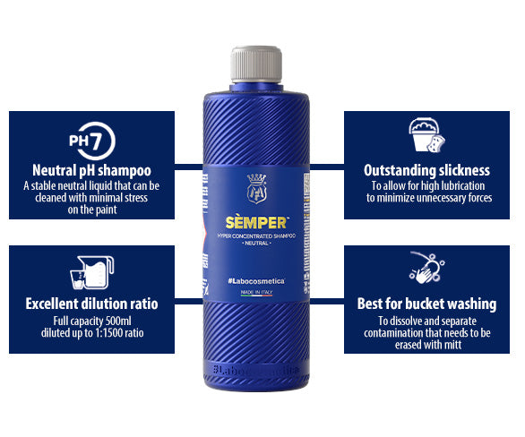 ラボコスメティカ3pH(SEMPER version) SEMPER - Neutral shampoo – Labocosmetica USA